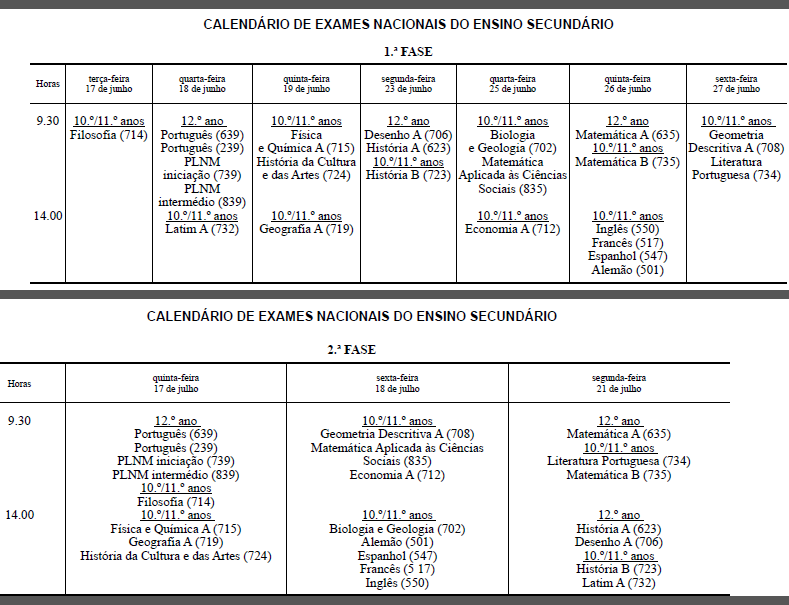 Calendário de exames 2014