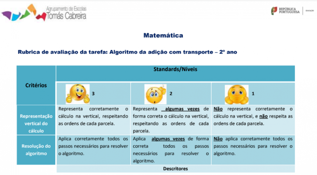 Algoritmo da Adição com Transporte - Matemática - 2.º ano -1.º ciclo.PNG