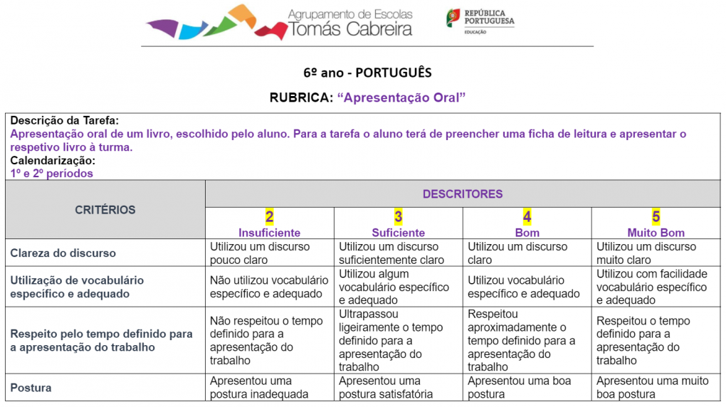 Apresentação Oral - Português - 6.º ano.png